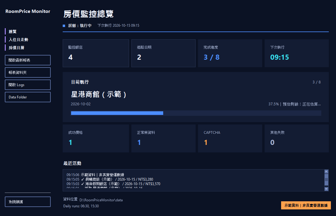 RoomPrice Monitor 深色介面的執行總覽示範